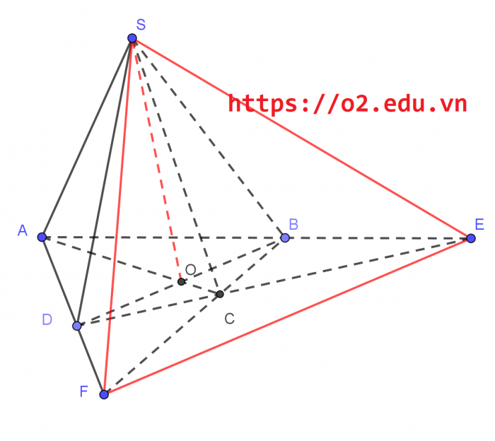 bài tập tìm giao tuyến của hai mặt phẳng có lời giải